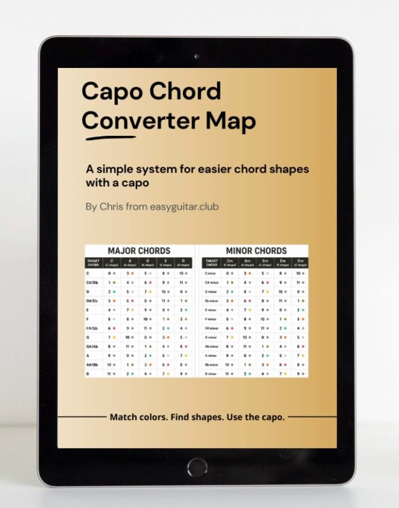 Capo mockup